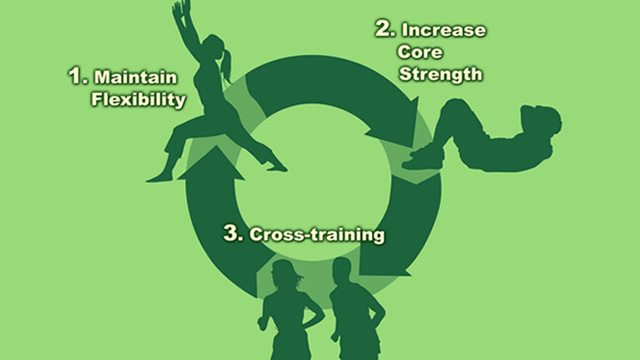 Infographics