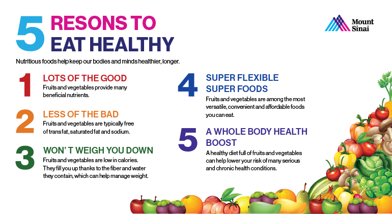 Eat Healthy Flyer