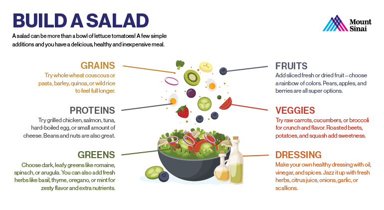 Build a salad flyer