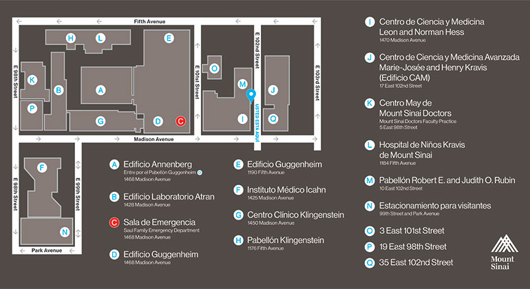 Madison Avenue and 102nd Street – Parking Entrance – Spanish