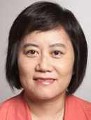 Shu-Hsia Chen