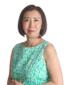 Profile image of Cindy Li